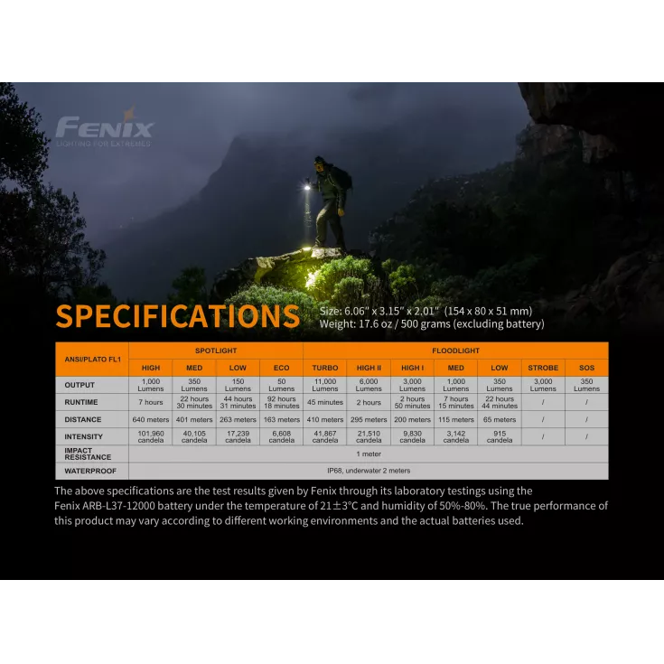 Fenix LR40R 11 Fenix LR40R - Image 9