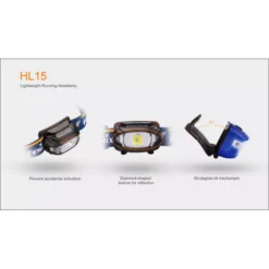 Fenix HL15 -Outdoor Flashlight Store HL15 5