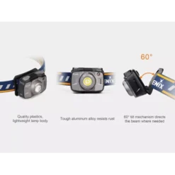 Fenix HL32R -Outdoor Flashlight Store HL32R4