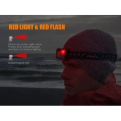 Fenix HL32R -Outdoor Flashlight Store HL32R7