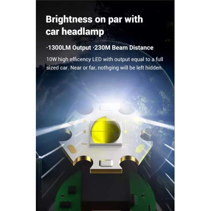 Klarus A1 Pro 5 Klarus A1 Pro - Image 3