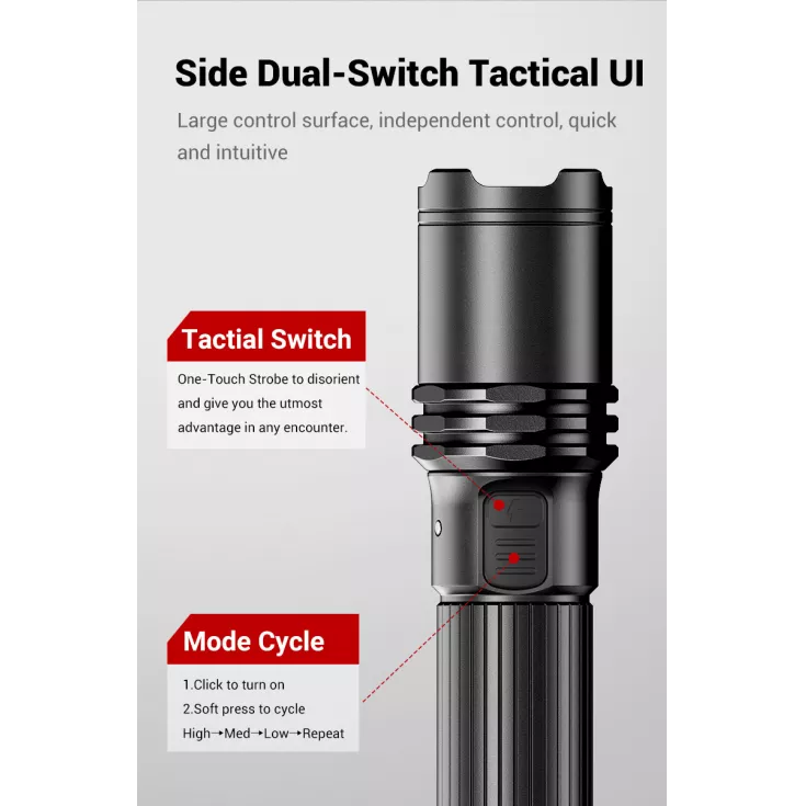 Klarus A1 Pro 7 Klarus A1 Pro - Image 5