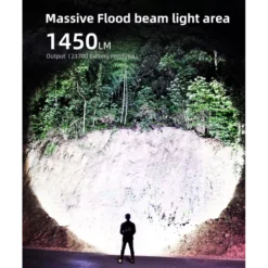 Klarus A2 Pro -Outdoor Flashlight Store Klarus A2 Pro 3