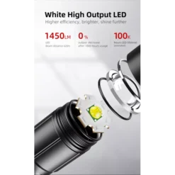 Klarus A2 Pro -Outdoor Flashlight Store Klarus A2 Pro 4