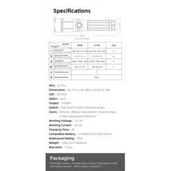 Klarus A2 Pro -Outdoor Flashlight Store Klarus A2 Pro 9