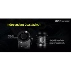 Klarus ST15R -Outdoor Flashlight Store Klarus ST15R 3