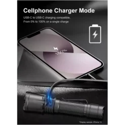 Klarus XT21X Pro -Outdoor Flashlight Store Klarus XT21X Pro 3