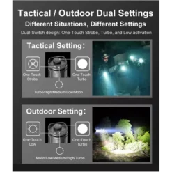 Klarus XT21X Pro -Outdoor Flashlight Store Klarus XT21X Pro 4