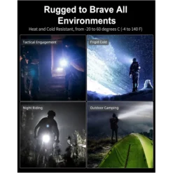 Klarus XT21X Pro -Outdoor Flashlight Store Klarus XT21X Pro 6