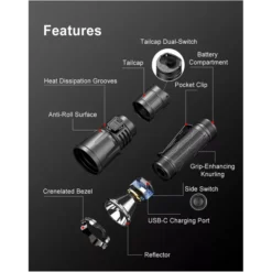 Klarus XT21X Pro -Outdoor Flashlight Store Klarus XT21X Pro 7