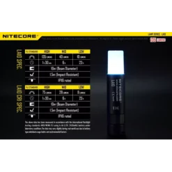 Nitecore LA10 Mini Camping Lantern -Outdoor Flashlight Store LA10 10