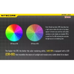 Nitecore LA10 Mini Camping Lantern -Outdoor Flashlight Store LA10 3