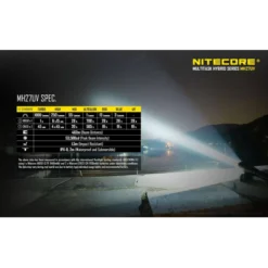 Nitecore MH27UV -Outdoor Flashlight Store MH27UV 7