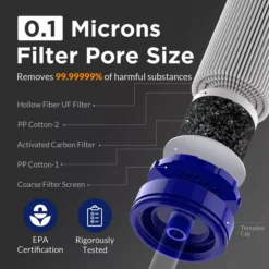 Membrane Solutions Personal Water Filter -Outdoor Flashlight Store Membrane Solutions Personal Water Filter 2