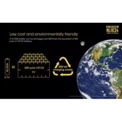 Nitecore 18650 Li-ion Battery (3400mAh) NL1834 -Outdoor Flashlight Store NL1834 6