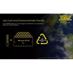 Nitecore 18650 Li-ion High Performance Battery (3500mAh) NL1835HP 20 Nitecore 18650 Li-ion High Performance Battery (3500mAh) NL1835HP -Outdoor Flashlight Store NL1835HP 6