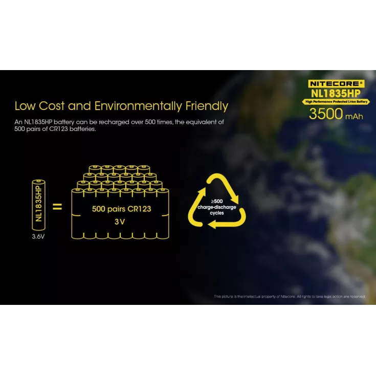 Nitecore 18650 Li-ion High Performance Battery (3500mAh) NL1835HP 10 Nitecore 18650 Li-ion High Performance Battery (3500mAh) NL1835HP - Image 8