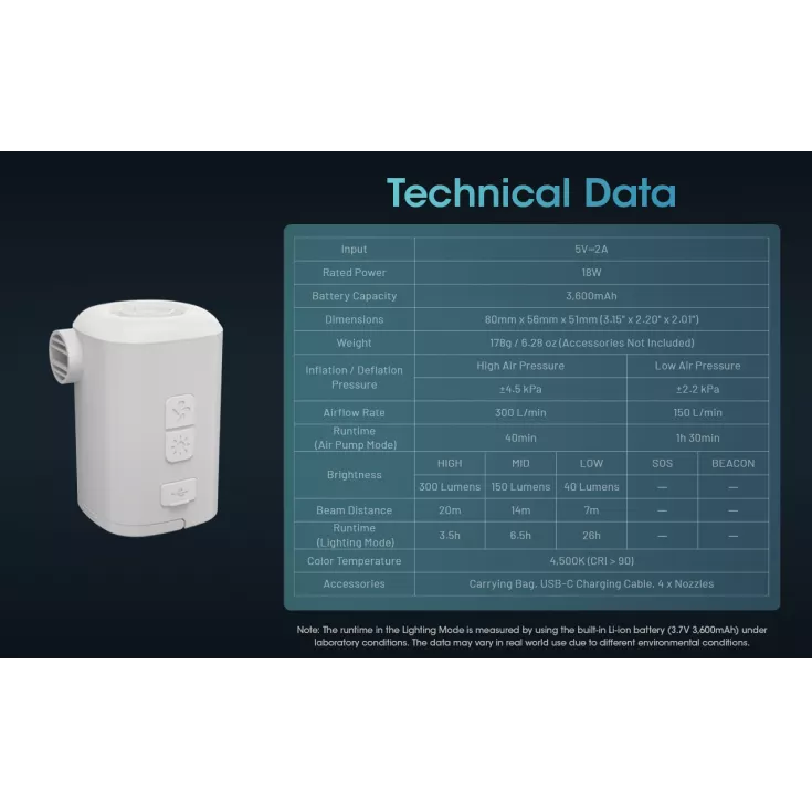 Nitecore AP10 Air Pump 14 Nitecore AP10 Air Pump - Image 12