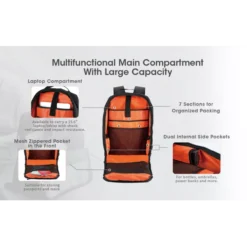 Nitecore BP23 Backpack -Outdoor Flashlight Store Nitecore BP23 3