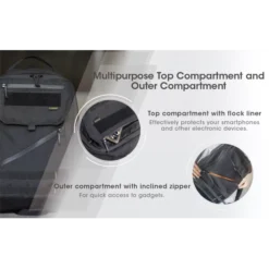 Nitecore BP23 Backpack -Outdoor Flashlight Store Nitecore BP23 5