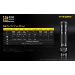Nitecore E4K -Outdoor Flashlight Store Nitecore E4K 10