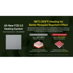 Nitecore EMR40 Portable Electronic Repeller -Outdoor Flashlight Store Nitecore EMR40 2