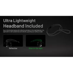 Nitecore HA11 -Outdoor Flashlight Store Nitecore HA11 4