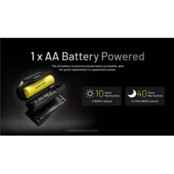Nitecore HA11 -Outdoor Flashlight Store Nitecore HA11 5