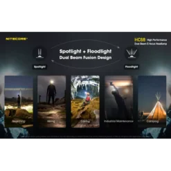 Nitecore HC68 -Outdoor Flashlight Store Nitecore HC68 2