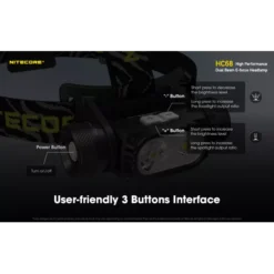 Nitecore HC68 -Outdoor Flashlight Store Nitecore HC68 7
