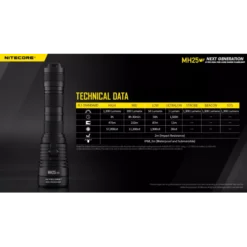 Nitecore MH25 V2 Hunting Kit -Outdoor Flashlight Store Nitecore MH25 V2 8