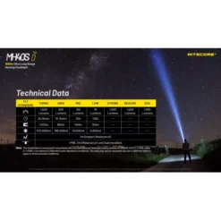 Nitecore MH40S -Outdoor Flashlight Store Nitecore MH40S 10