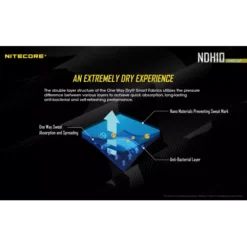 Nitecore NDH10 Cap -Outdoor Flashlight Store Nitecore NDH10 1