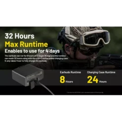 Nitecore NE20 Earbuds -Outdoor Flashlight Store Nitecore NE20 9