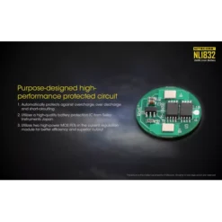 Nitecore 18650 Li-ion Battery (3200mAh) NL1832 -Outdoor Flashlight Store Nitecore NL1832 4