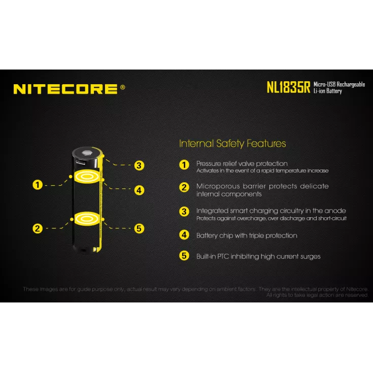 Nitecore NL1835R Micro-USB 18650 3500mAh Li-ion Battery 7 Nitecore NL1835R Micro-USB 18650 3500mAh Li-ion Battery - Image 5