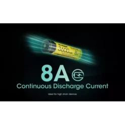 Nitecore 18650 Li-ion Battery (3600mAh) NL1836HP -Outdoor Flashlight Store Nitecore NL1836HP 3