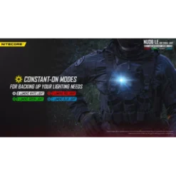 Nitecore NU06 LE -Outdoor Flashlight Store Nitecore NU06 LE 1