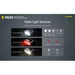 Nitecore NU33 -Outdoor Flashlight Store Nitecore NU33 7