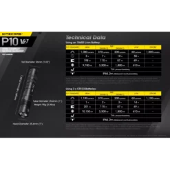 Nitecore P10 V2 -Outdoor Flashlight Store Nitecore P10 V2 10