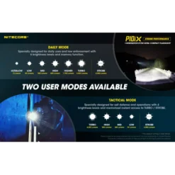 Nitecore P10iX -Outdoor Flashlight Store Nitecore P10iX 4