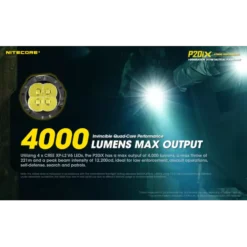 Nitecore P20iX 17 Nitecore P20iX -Outdoor Flashlight Store Nitecore P20iX 3