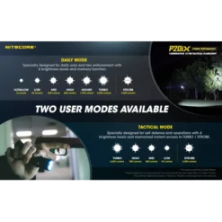 Nitecore P20iX 20 Nitecore P20iX -Outdoor Flashlight Store Nitecore P20iX 6