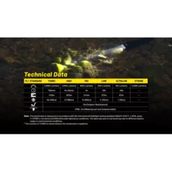 Nitecore P23i 24 Nitecore P23i -Outdoor Flashlight Store Nitecore P23i 11