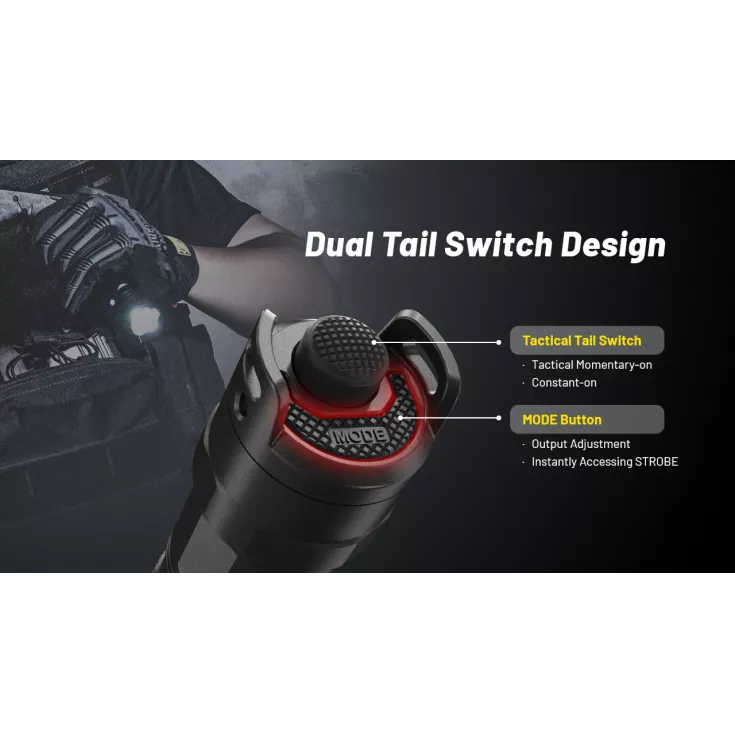 Nitecore P23i 9 Nitecore P23i - Image 7