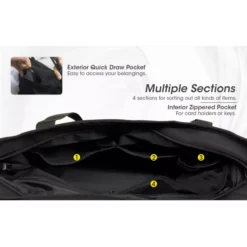 Nitecore SLB07 Tote Bag 14 Nitecore SLB07 Tote Bag -Outdoor Flashlight Store Nitecore SLB07 3