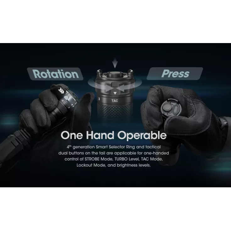 Nitecore SRT6i 5 Nitecore SRT6i - Image 3