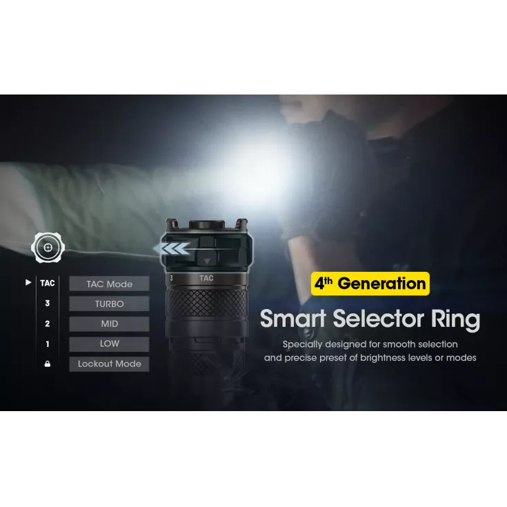 Nitecore SRT6i 6 Nitecore SRT6i - Image 4