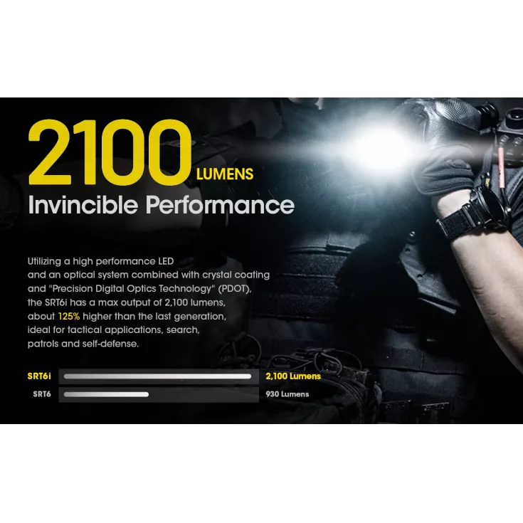 Nitecore SRT6i 8 Nitecore SRT6i - Image 6