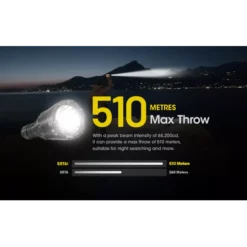 Nitecore SRT6i 20 Nitecore SRT6i -Outdoor Flashlight Store Nitecore SRT6i 6